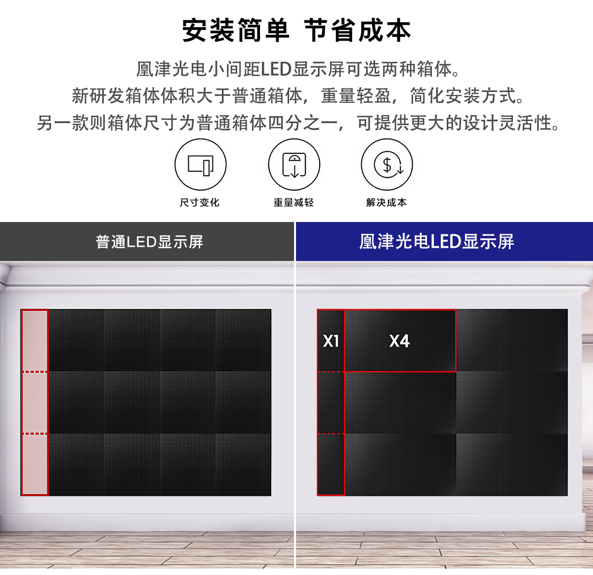 小間距全彩顯示屏詳情
