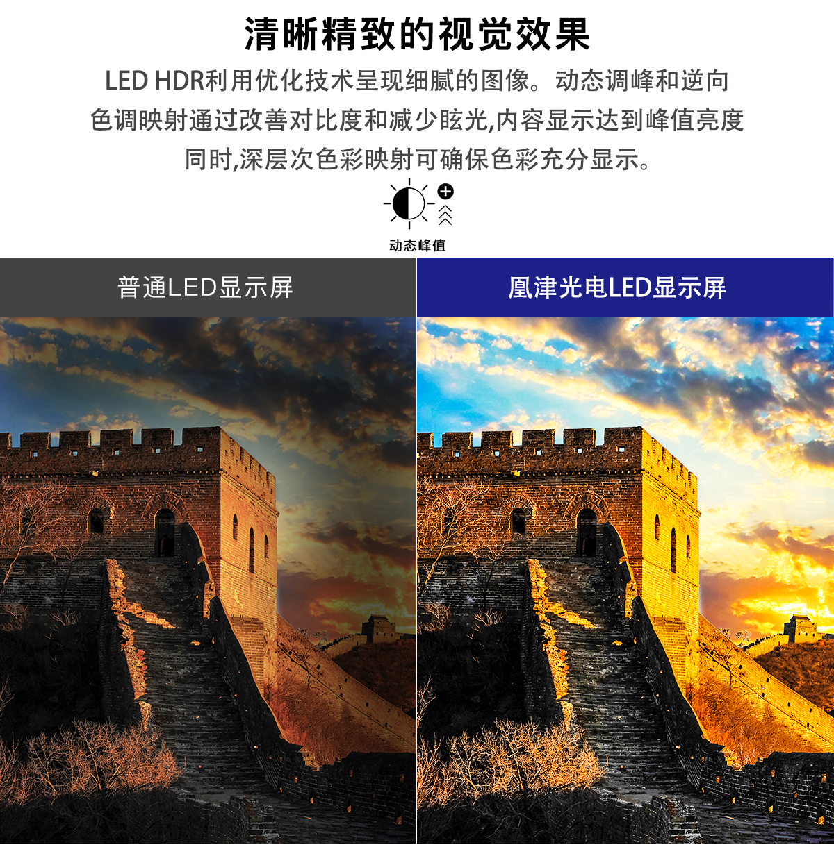 小間距全彩顯示屏詳情