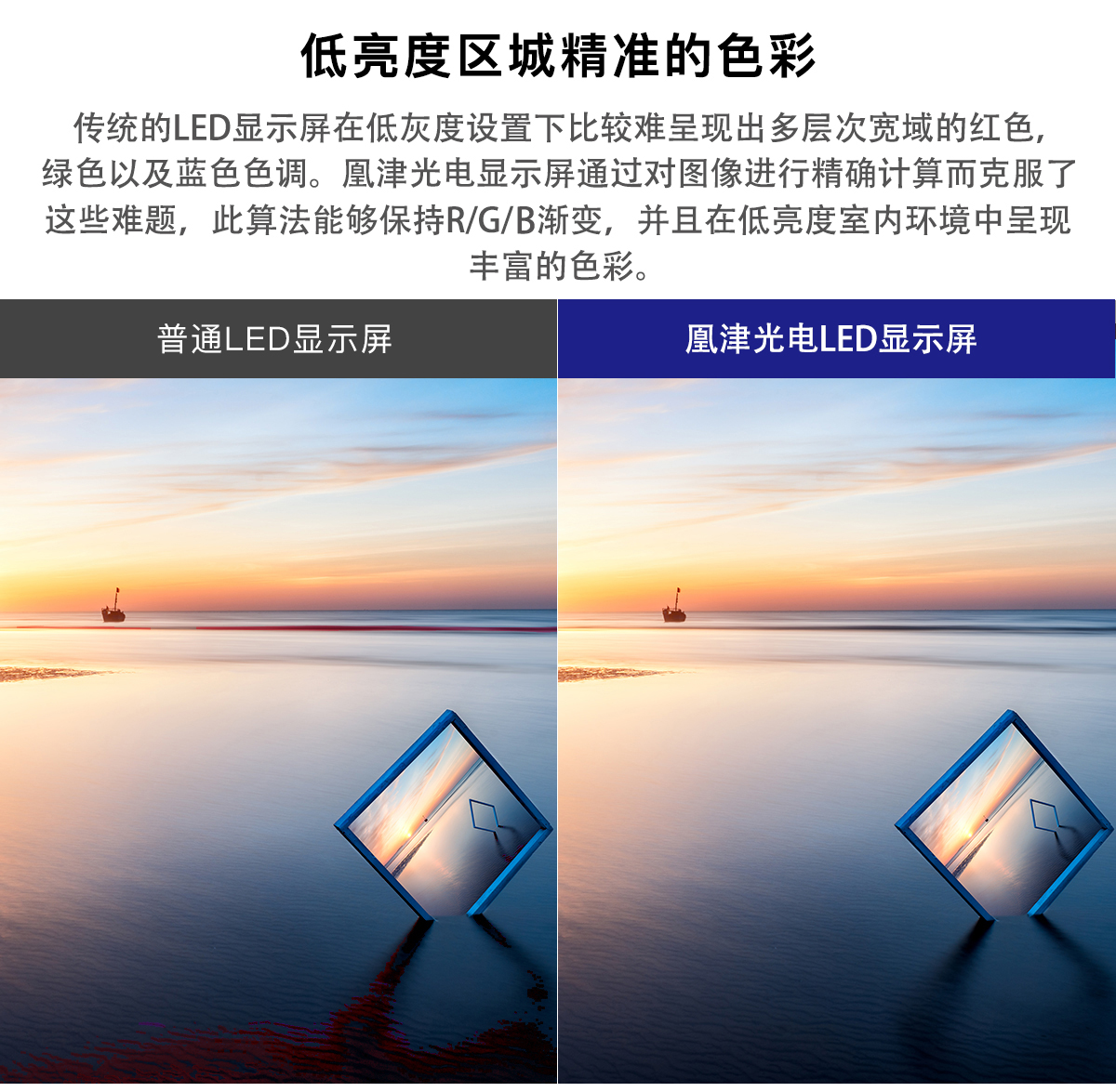 小間距全彩顯示屏詳情